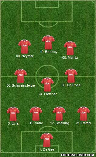 Manchester United Formation 2011