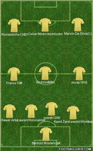 Championship Manager Team Formation 2011