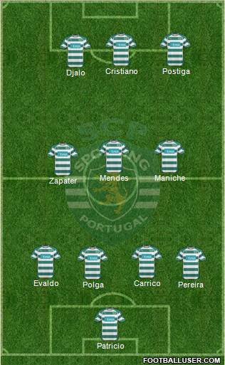 Sporting Clube de Portugal - SAD Formation 2011