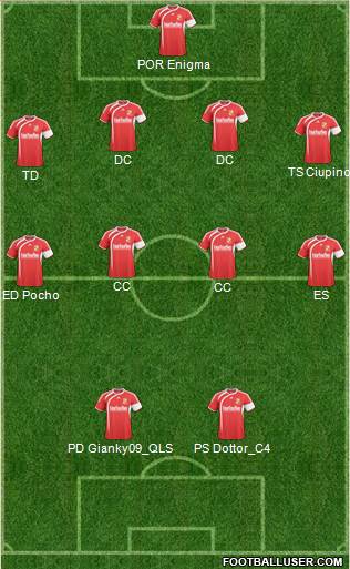 Swindon Town Formation 2011
