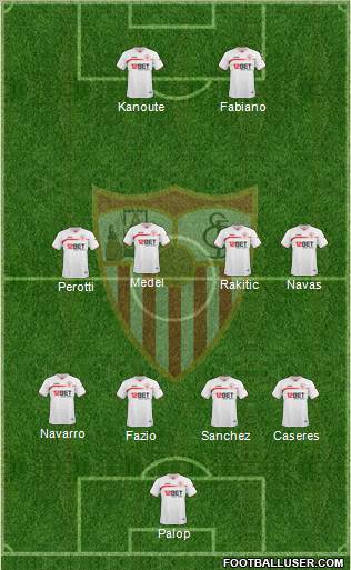 Sevilla F.C., S.A.D. Formation 2011