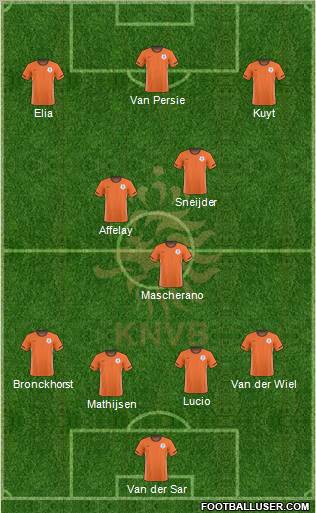 Holland Formation 2011