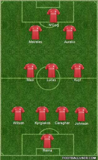 Liverpool Formation 2011