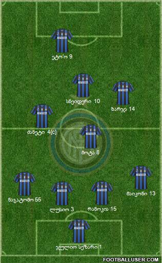 F.C. Internazionale Formation 2011
