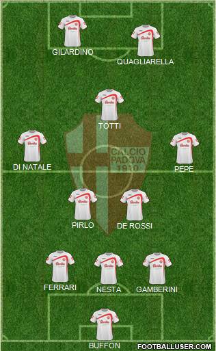 Padova Formation 2011
