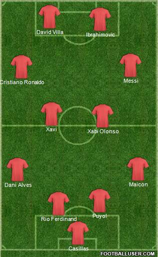 Pro Evolution Soccer Team Formation 2011