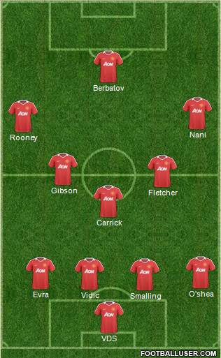 Manchester United Formation 2011