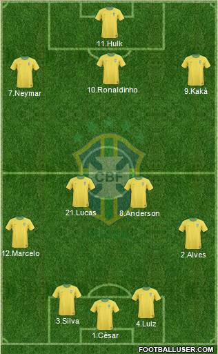 Brazil Formation 2011
