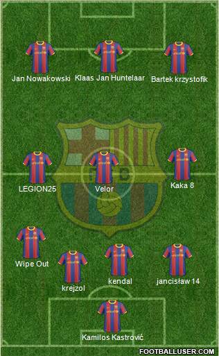 F.C. Barcelona Formation 2011