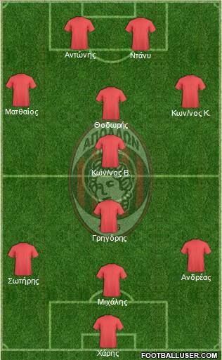 MGS Apollon Kalamarias Formation 2011