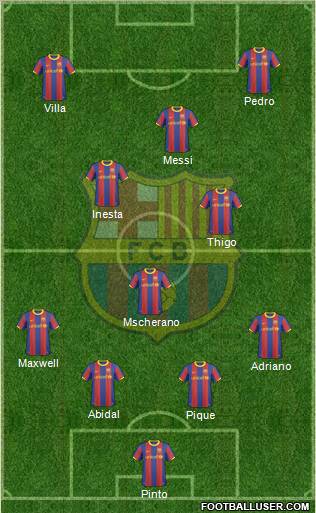 F.C. Barcelona Formation 2011