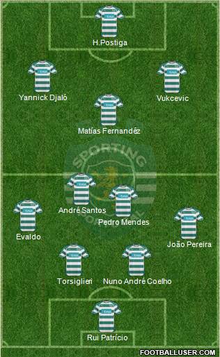 Sporting Clube de Portugal - SAD Formation 2011