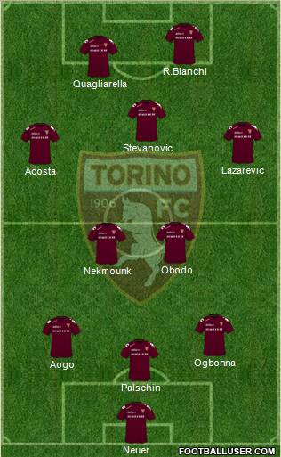 Torino 3-5-2 football formation