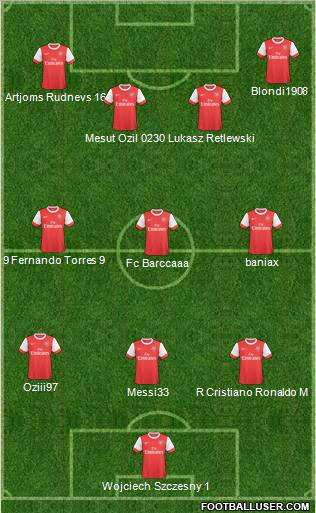 Arsenal Formation 2011