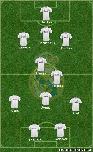 Real Madrid C.F. Formation 2011