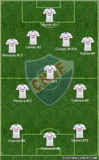 Club Nacional de Football football formation