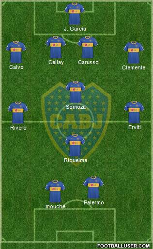 Boca Juniors Formation 2011