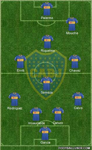 Boca Juniors Formation 2011