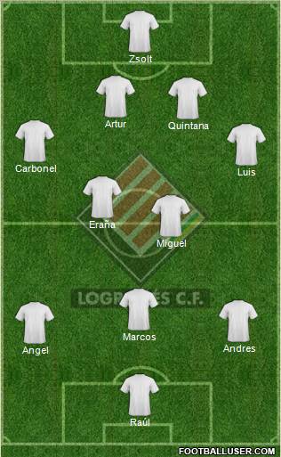 Logroñés C.F. Formation 2011