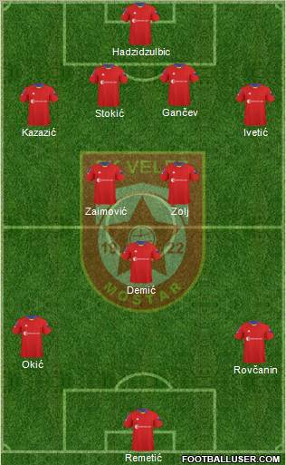 FK Velez Mostar Formation 2011