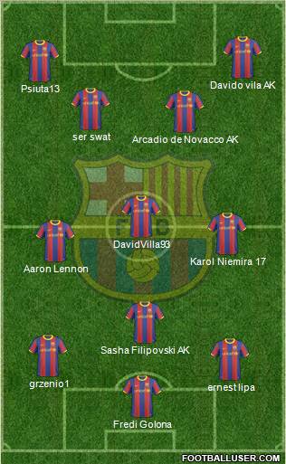 F.C. Barcelona Formation 2011