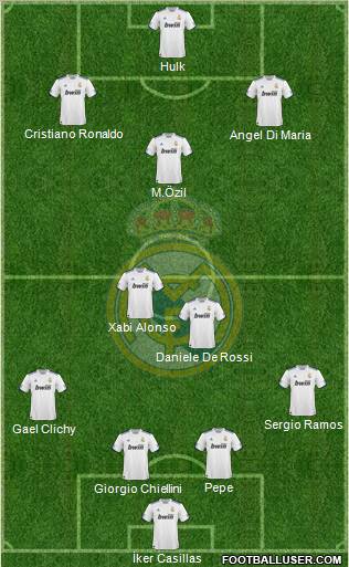 Real Madrid C.F. Formation 2011