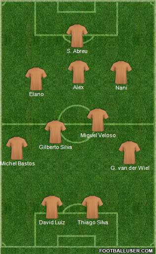 Pro Evolution Soccer Team Formation 2011