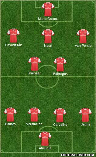 Arsenal Formation 2011