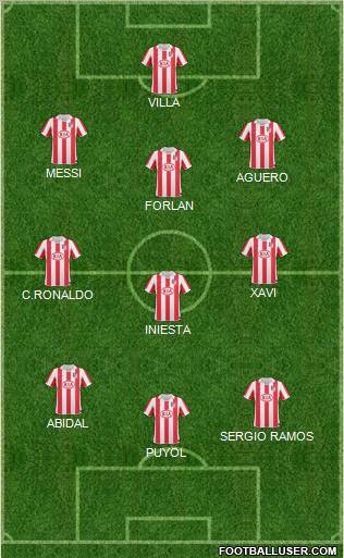 Atlético Madrid B Formation 2011