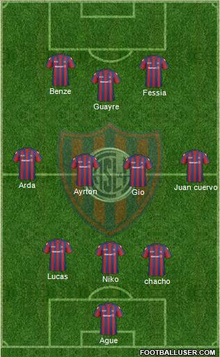 San Lorenzo de Almagro Formation 2011