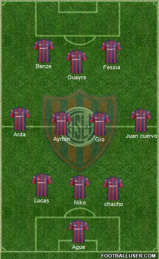 San Lorenzo de Almagro football formation