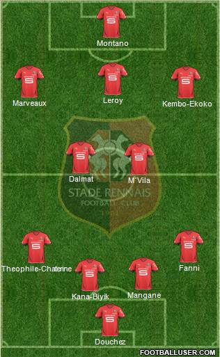 Stade Rennais Football Club Formation 2011