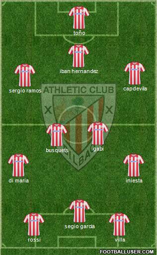 Athletic Club Formation 2011