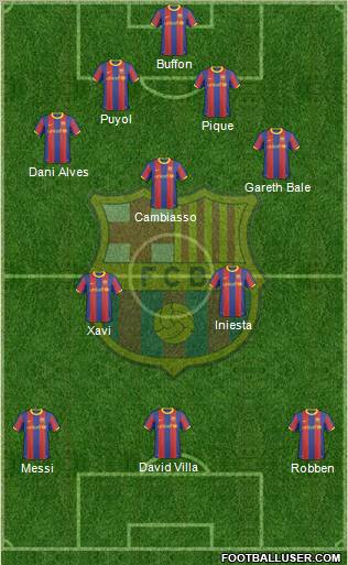 F.C. Barcelona Formation 2011