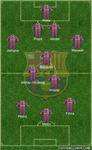 F.C. Barcelona Formation 2011
