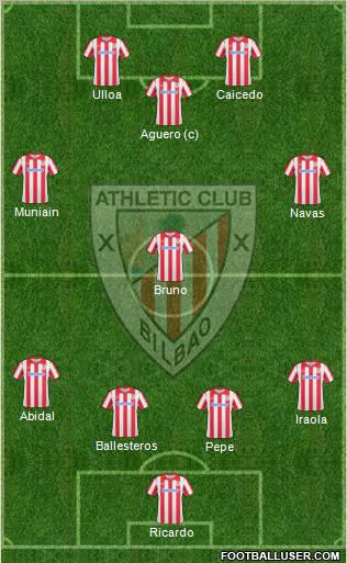 Athletic Club Formation 2011