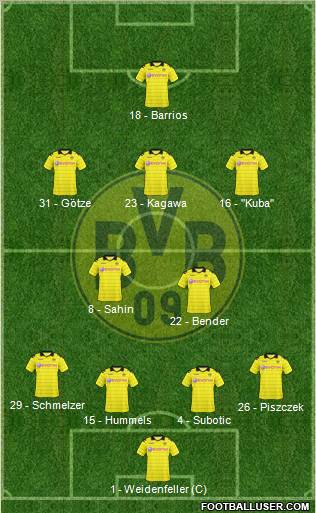 Borussia Dortmund Formation 2011