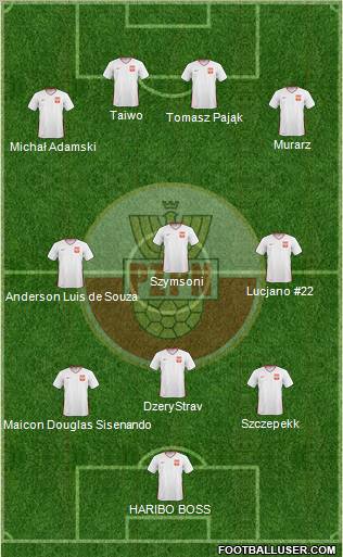 Poland Formation 2011