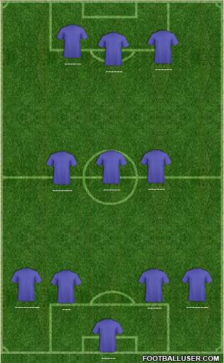 Dream Team Formation 2011