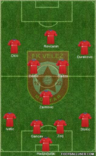 FK Velez Mostar Formation 2011