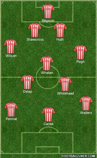 Stoke City Formation 2011