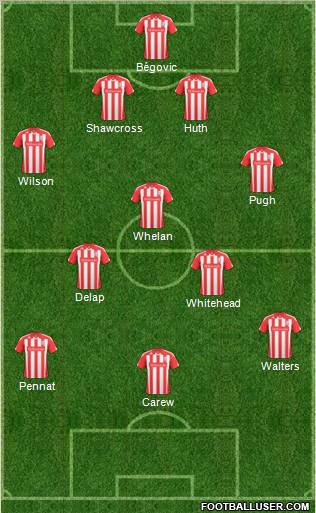 Stoke City football formation