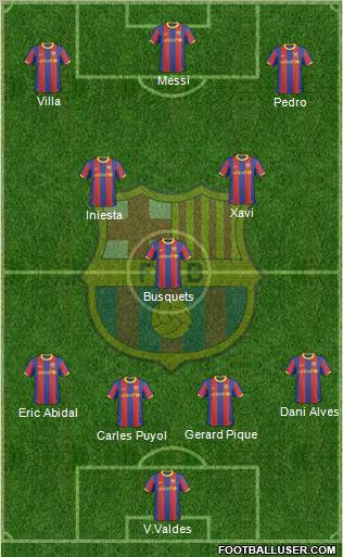 F.C. Barcelona Formation 2011