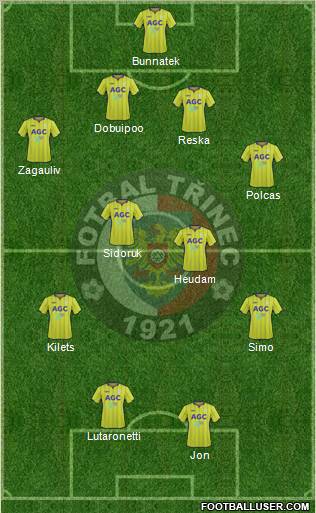 Trinec Formation 2011