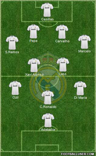 Real Madrid C.F. Formation 2011