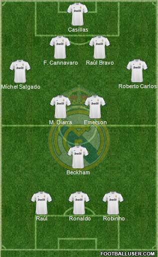 Real Madrid C.F. Formation 2011