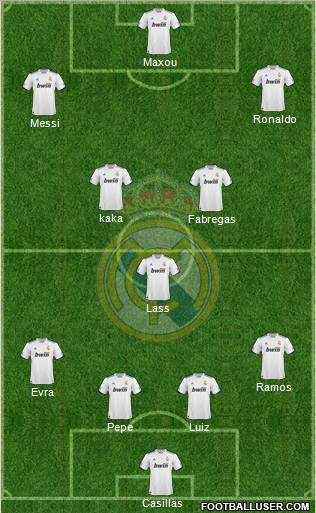 Real Madrid C.F. Formation 2011