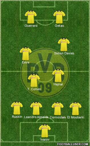 Borussia Dortmund Formation 2011