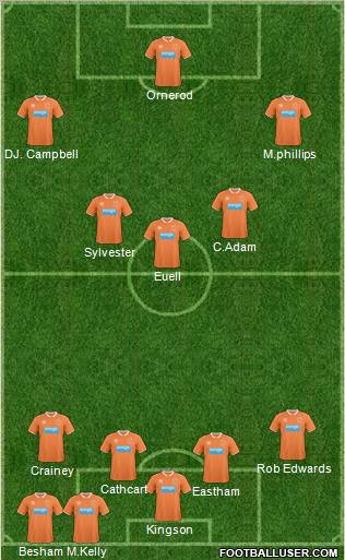 Blackpool football formation