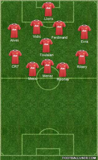 Manchester United Formation 2011
